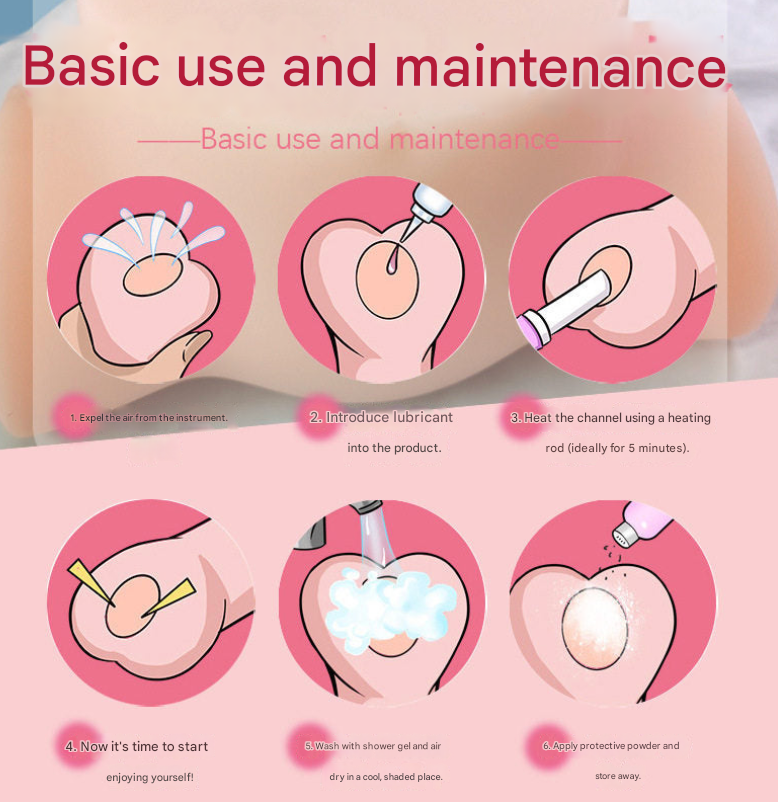 Male Masturbator - Butt