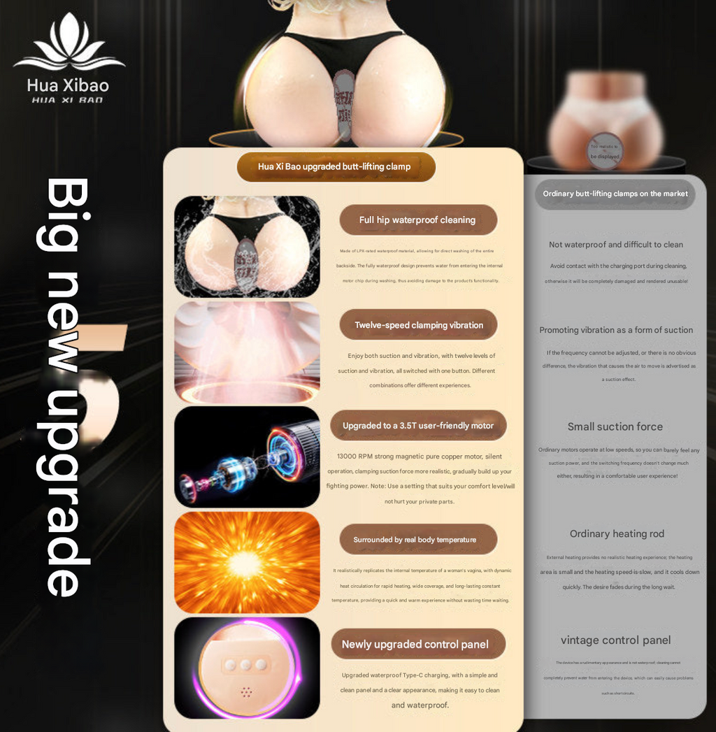 Male Masturbator - Realistic Butt