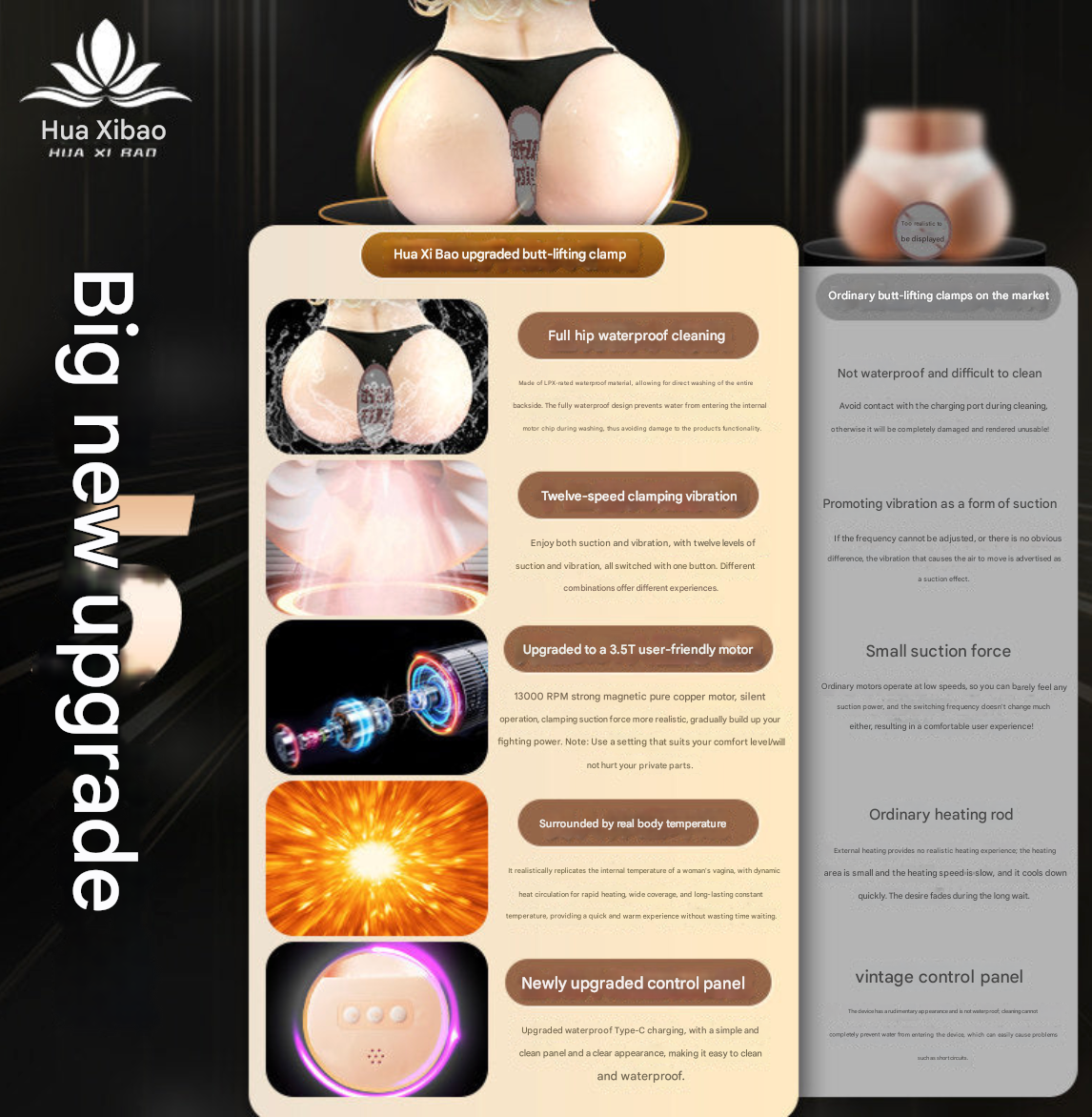 Male Masturbator - Realistic Butt